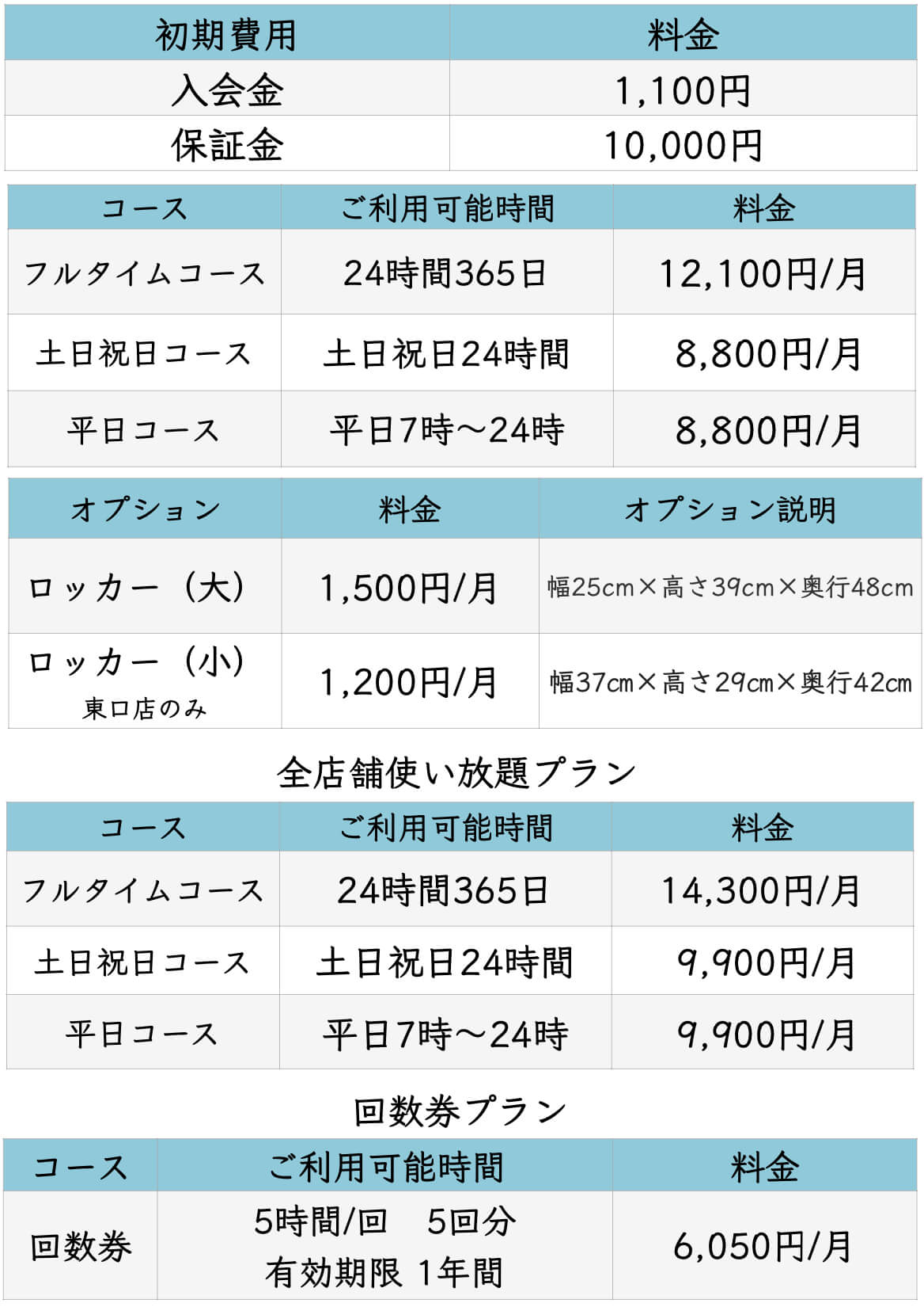 ご利用料金プラン改定のお知らせ - 日吉・綱島・菊名・中山の会員制